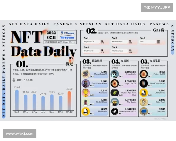 La Rosa 将提供加密货币作为支付选项 (NASDAQLRHC)