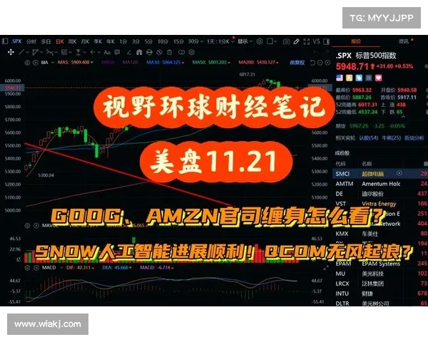 亚洲市场涨跌互现，因华尔街下跌，增长和关税担忧施压