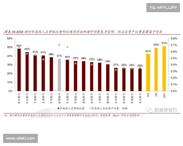 银河资产管理的资产管理规模在十月增长了4BRPHF：粉色当前信息